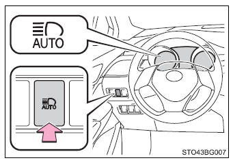 Toyota CH-R Owners Manual - Automatic High Beam - Operating the lights and  wipers