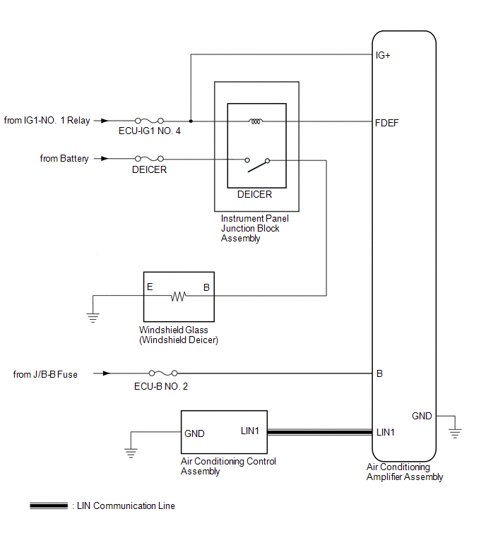 Toyota CH-R Service Manual - System Diagram - Windshield Deicer System