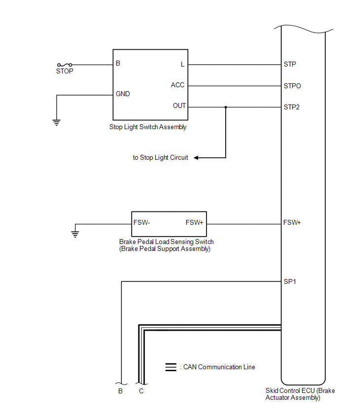 Toyota CH-R Service Manual - System Diagram - Vehicle Stability Control ...